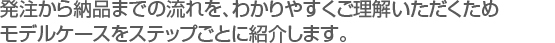 発注から納品までの流れを、わかりやすくご理解いただくため　
モデルケースをステップごとに紹介します。　