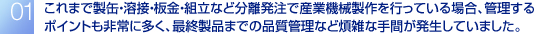 これまで製缶・溶接・板金・組立など分離発注で産業機械製作を行っている場合、管理するポイントも非常に多く、最終製品までの品質管理など煩雑な手間が発生していました。