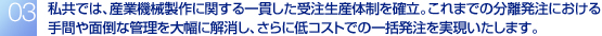 私共では、産業機械製作に関する一貫した受注生産体制を確立。これまでの分離発注における手間や面倒な管理を大幅に解消し、さらに低コストでの一括発注を実現いたします。