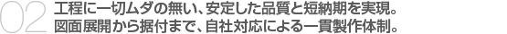 02.工程に一切ムダの無い、安定した品質と短納期を実現。　
図面展開から据付まで、自社対応による一貫製作体制。　