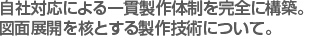 自社対応による一貫製作体制を完全に構築。　
図面展開を核とする製作技術について。　
